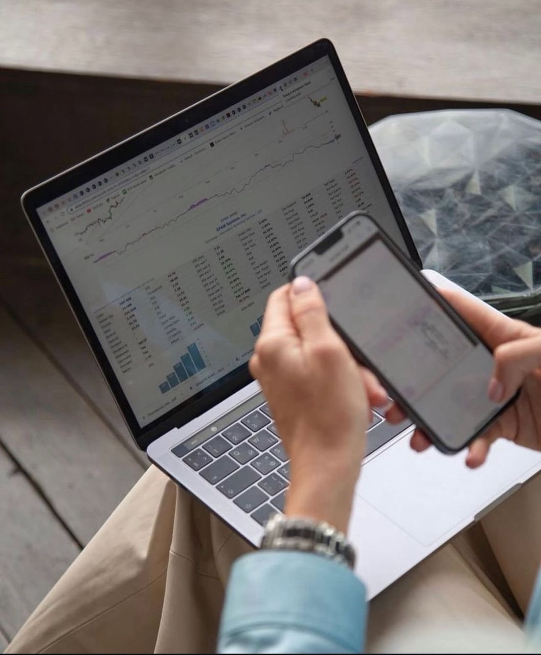 Lucy Mary Liam - Trading Methodology